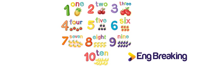 Angka dalam Bahasa Inggris - Panduan Lengkap