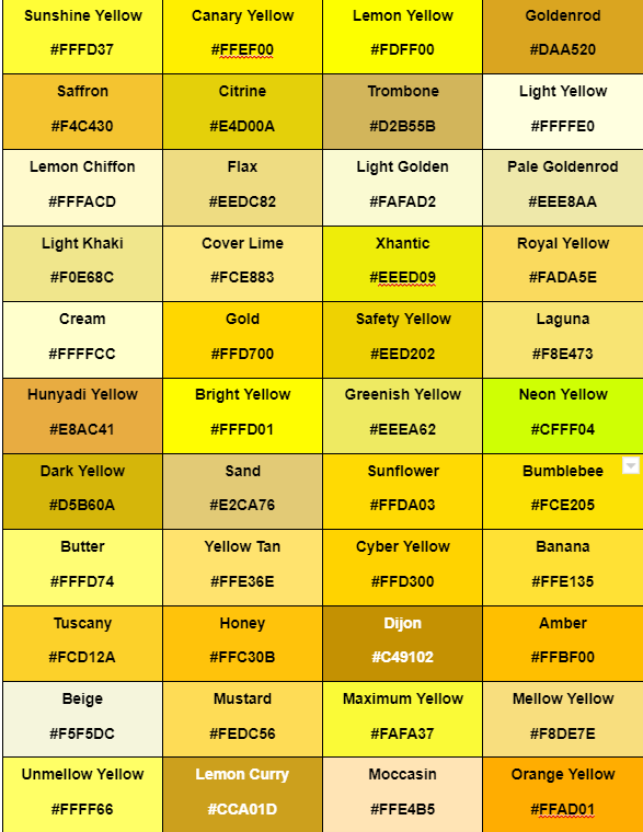 Nama-nama warna dengan nuansa warna kuning