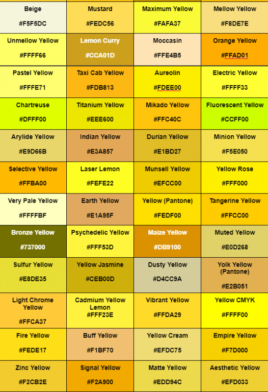 nama-nama warna dalam bahasa inggris - nuansa warna kuning