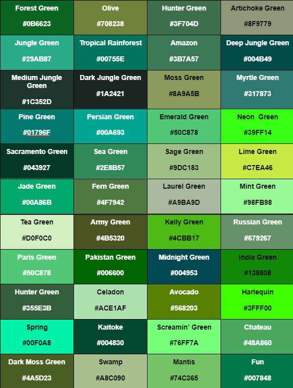 Nama-nama warna dengan nuansa warna hijau