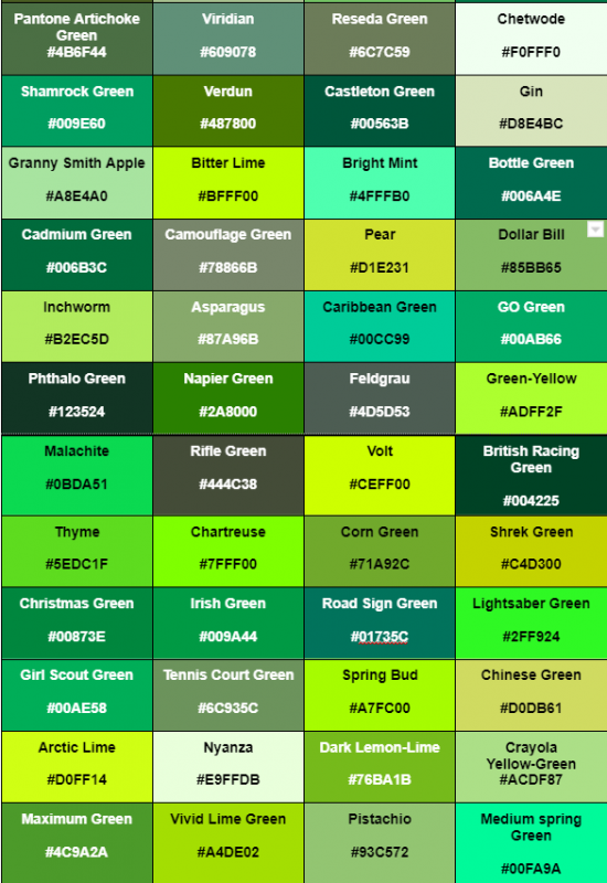 nama-nama warna dalam bahasa inggris - nuansa warna hijau