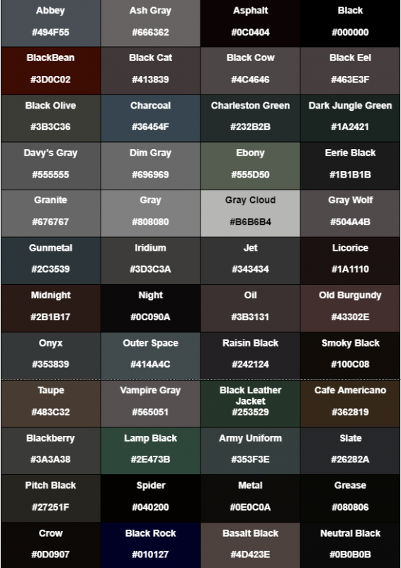 Nama-nama warna dalam bahasa Inggris dengan nuansa warna hitam