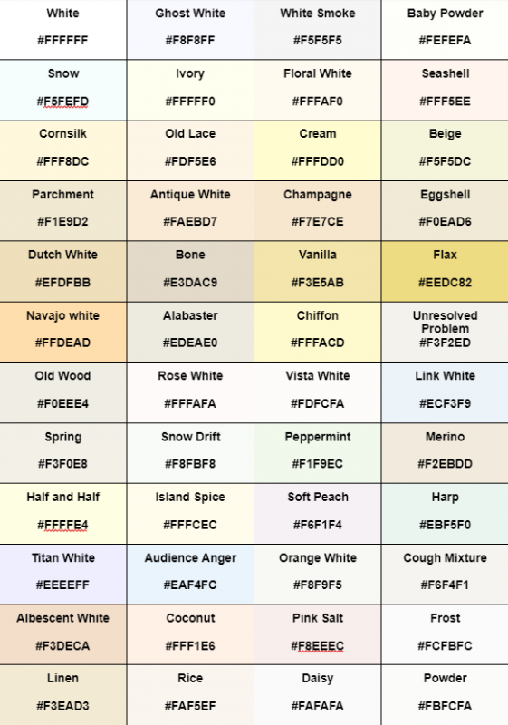 Nama-nama warna bahasa Inggris dengan nuansa warna putih