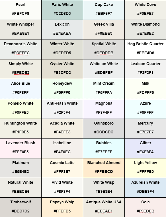 nama-nama warna dalam bahasa inggris - nuansa warna putih
