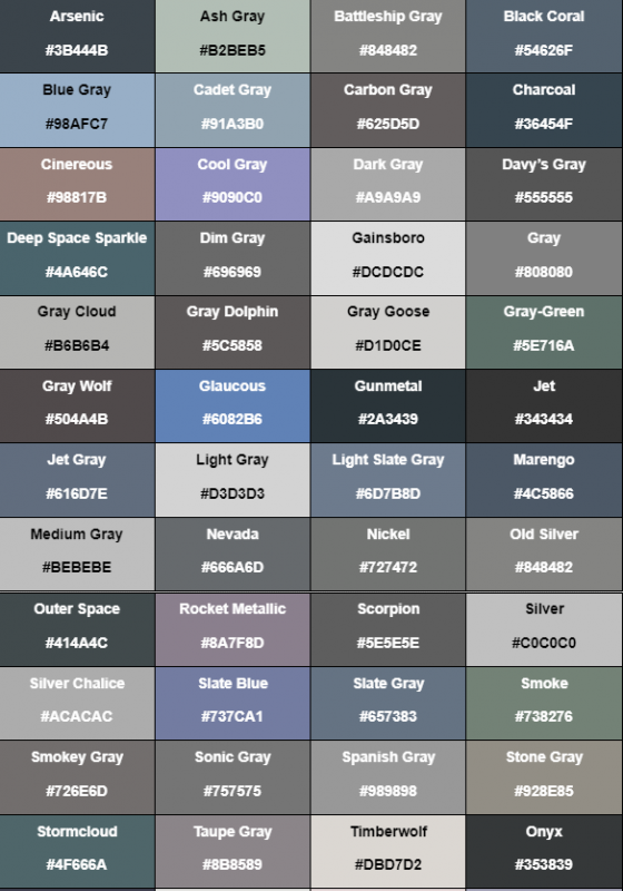 Nama-nama warna dalam bahasa Inggris dengan nuansa warna abu-abu