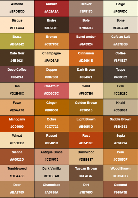 Nama-nama warna bahasa Inggris dengan nuansa warna cokelat