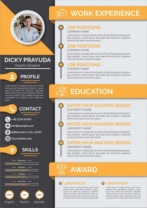 Contoh CV bahasa Inggris professional